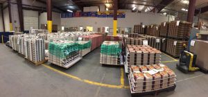 Best Packaging Companies in USA